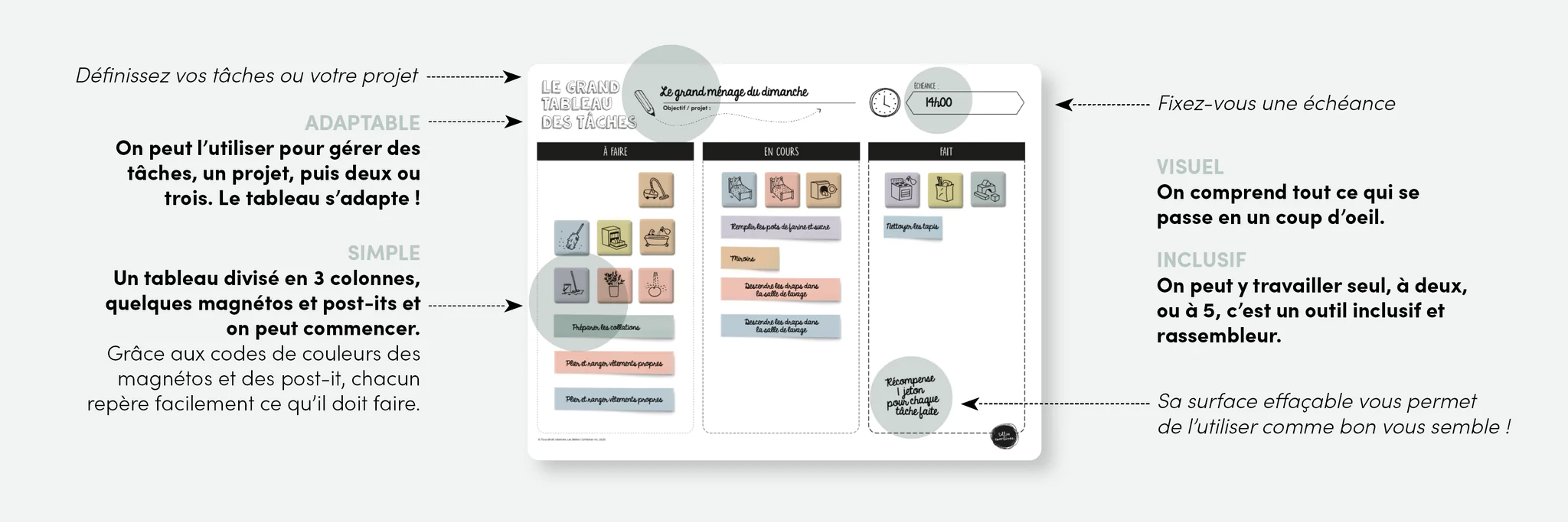 Mon Petit Tableau De Routines/Tâches 10 Étapes – Image 8